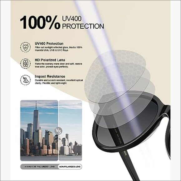 Polarized Sunglasses with Italian Handcrafted Acetate Frame for Driving Golf